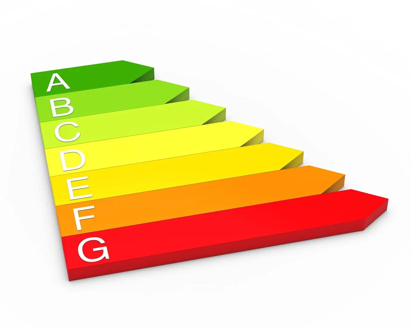 Rows belonging to a colorful energy category
